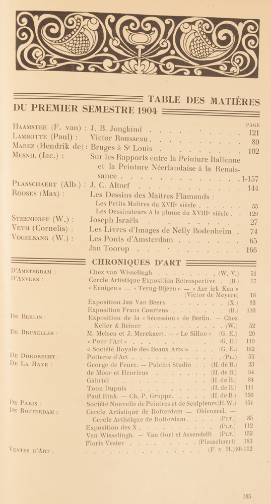 L'Art Flamand et Hollandais 1904 — Page 1 of the table of contents