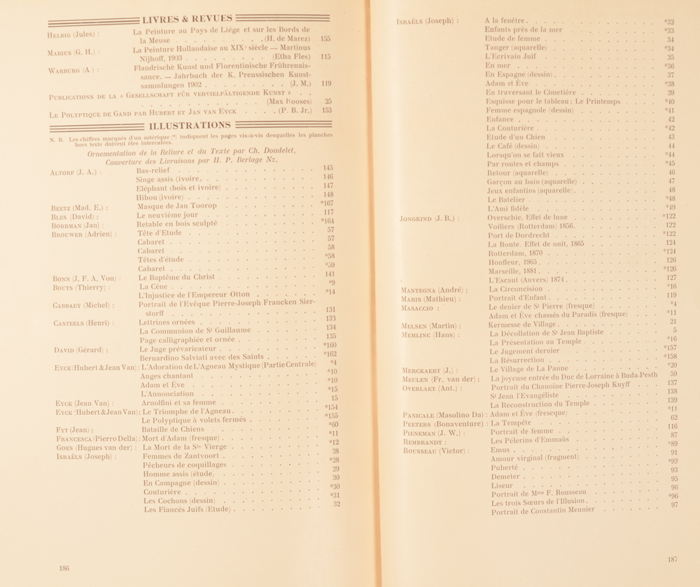 L'Art Flamand et Hollandais 1904 — Table of contents, page 2