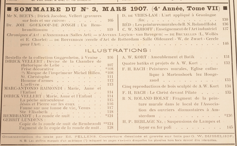 Art Flamand et Hollandais 1907 — Table of content march