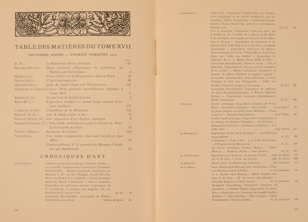 Art Flamand et Hollandais 1912 — Table of contents 1st half year
