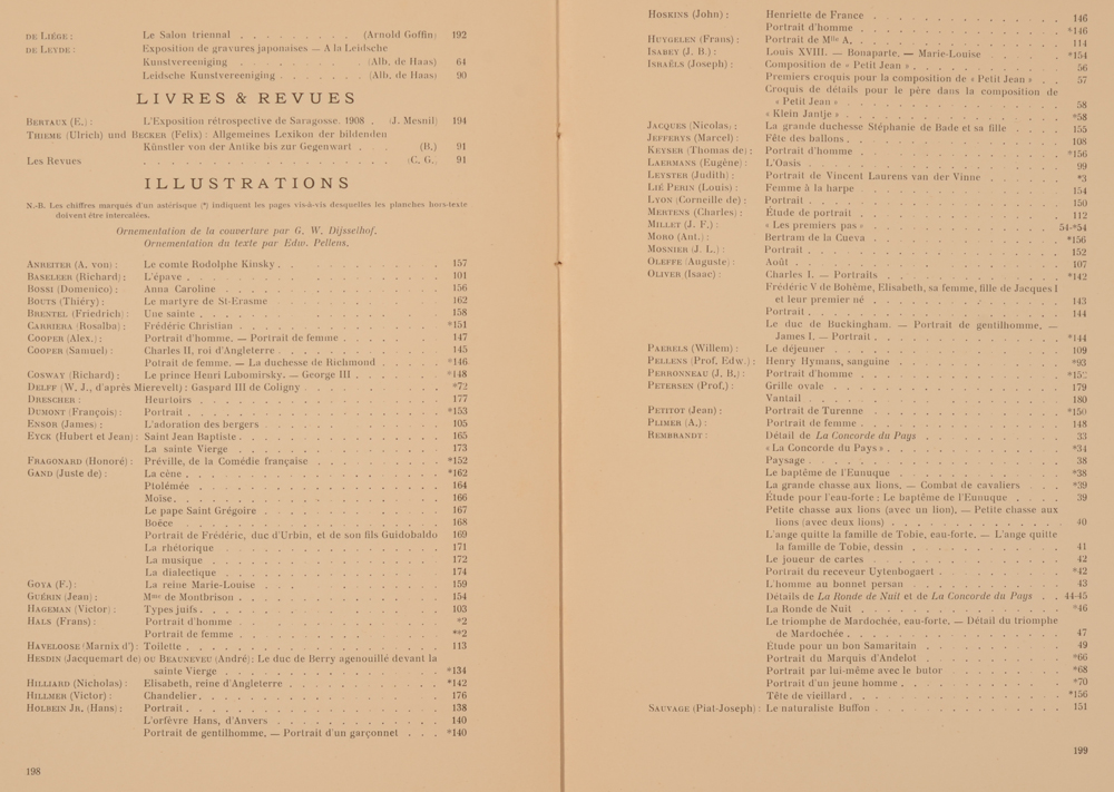 Art Flamand et Hollandais 1912 — Table suite