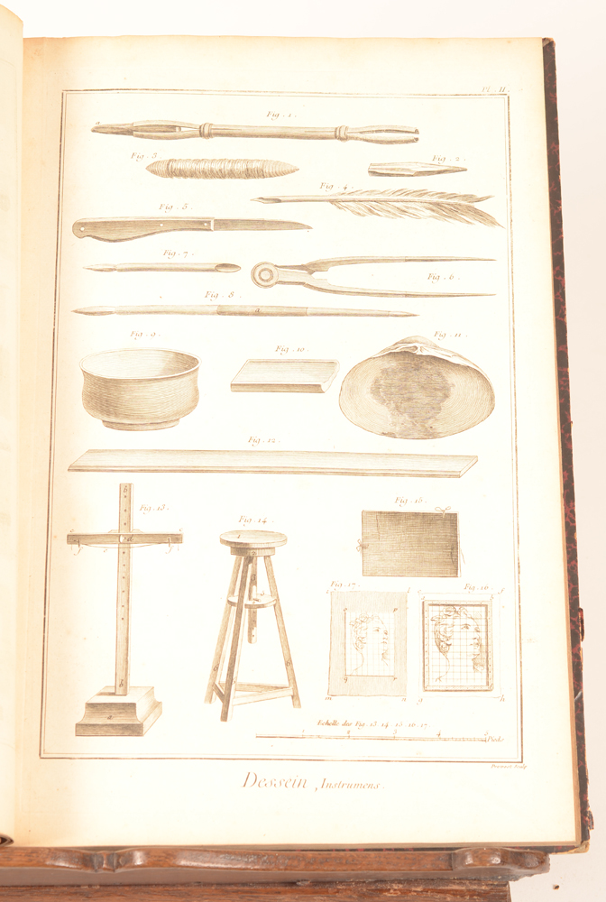 Charles Nicholas Cochin — <p>Example of one of the plates with drawing utensils</p>
