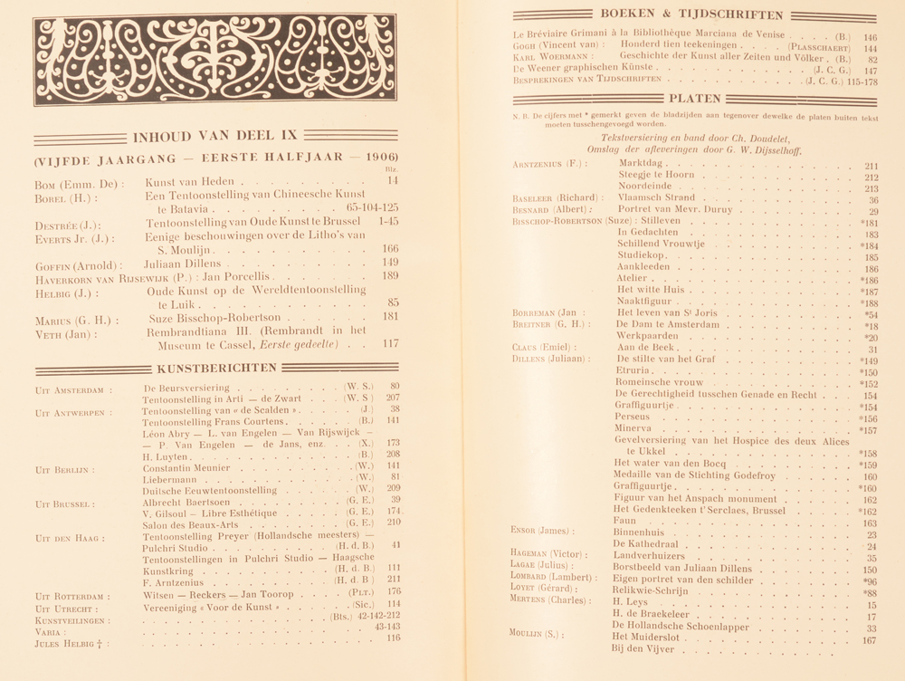 Onze Kunst 1906 — Table of contents first half year