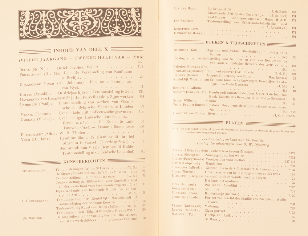 Onze Kunst 1906 — Table of contents second half