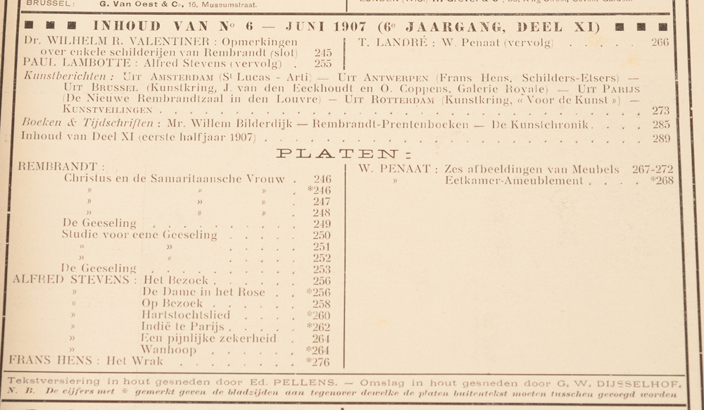 Onze Kunst 1907 — Table of contents June