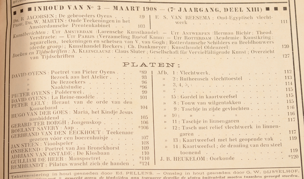 Onze Kunst 1908 — Table of contents March