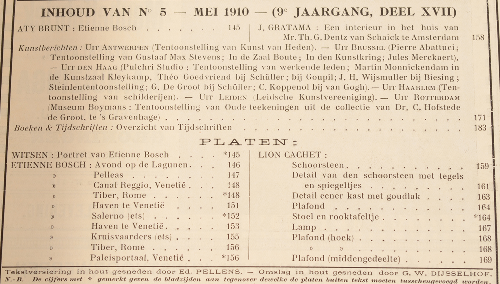 Onze Kunst 1910 — Table of contents May