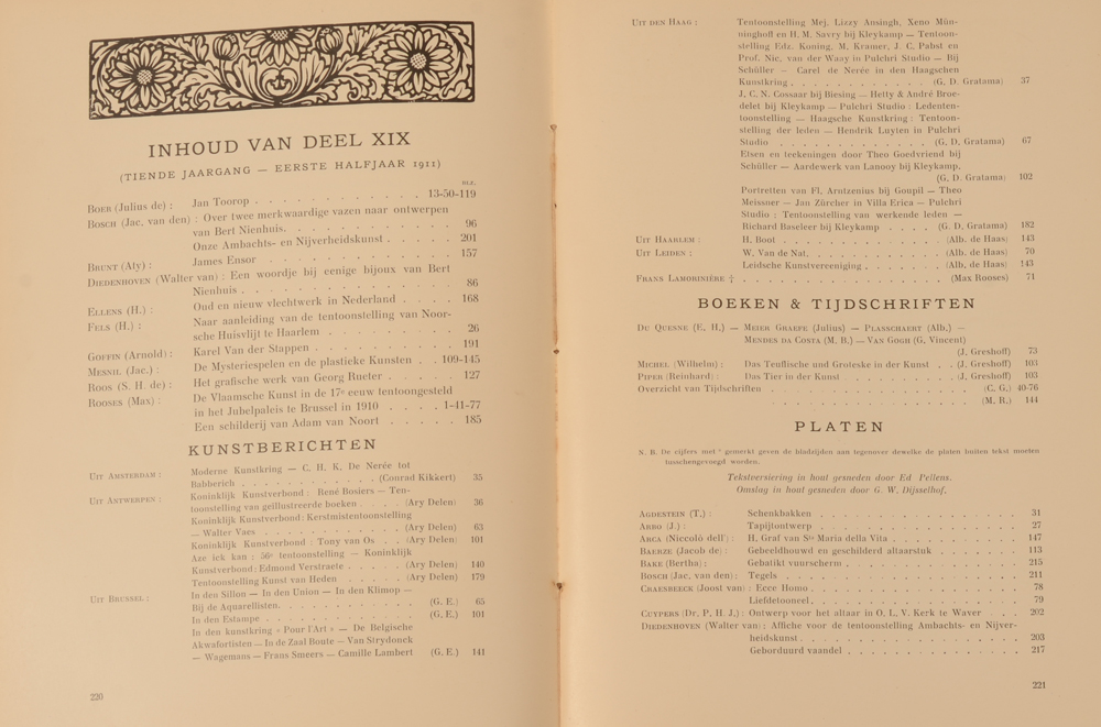 Onze Kunst 1911 — Table of contents 1st half year