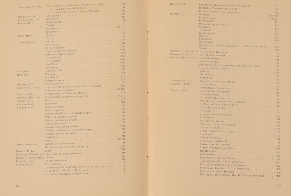 Onze Kunst 1911 — Table of contents 2nd part