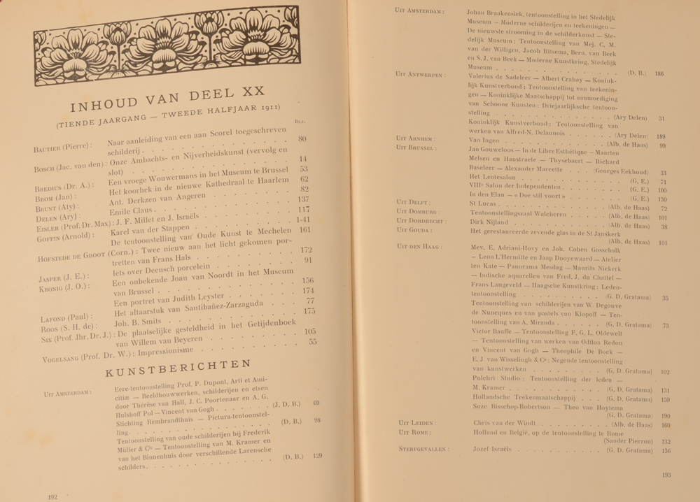 Onze Kunst 1911 — Table of contents 2nd half