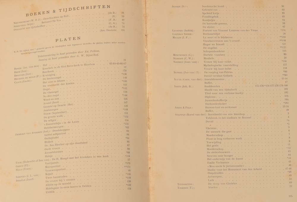 Onze Kunst 1911 — Table of contents part 2