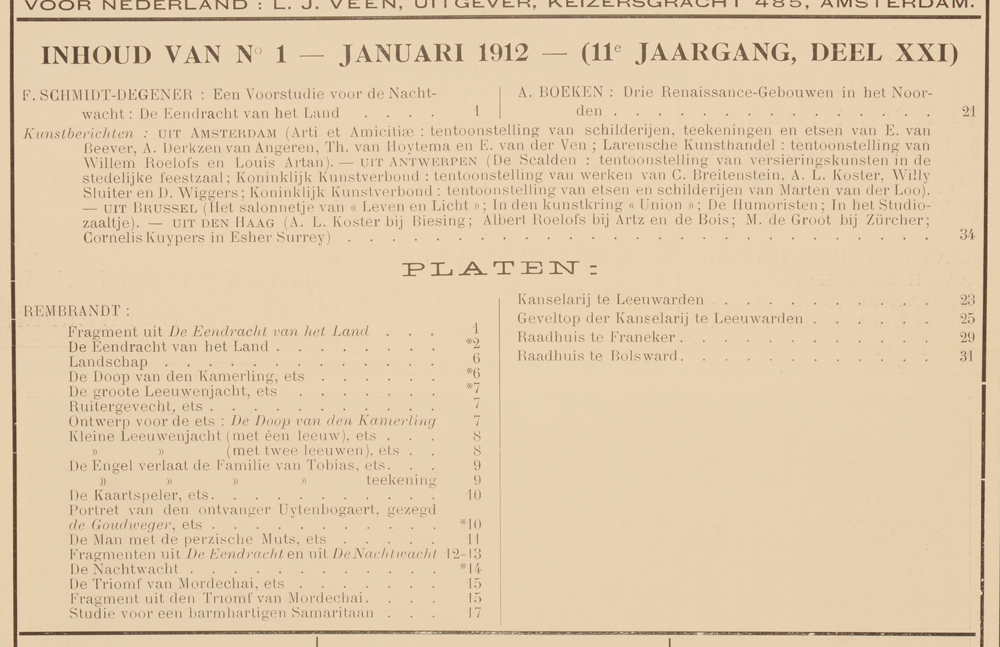 Onze Kunst 1912 — Table January issue