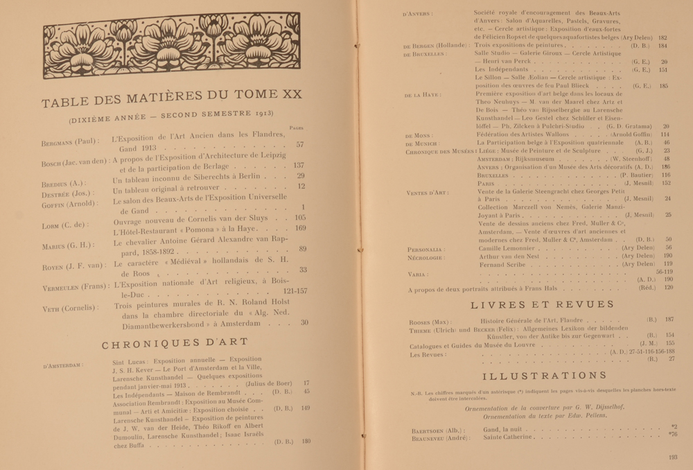 L'Art Flamand et Hollandais 1913 — Table of contents