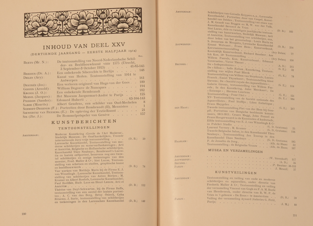 Onze Kunst 1914 — Table of contents 1st half year